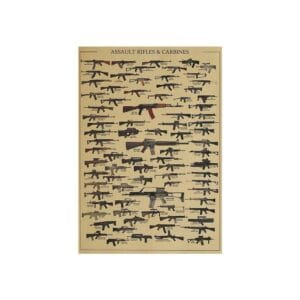 vintage retro poster
