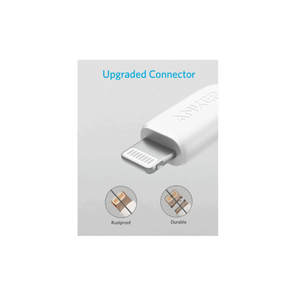 anker powerline select+ usb c to lightning connector (a8618p21)