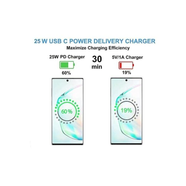 samsung 25w usb c to usb c with adapter fast charger (eu)