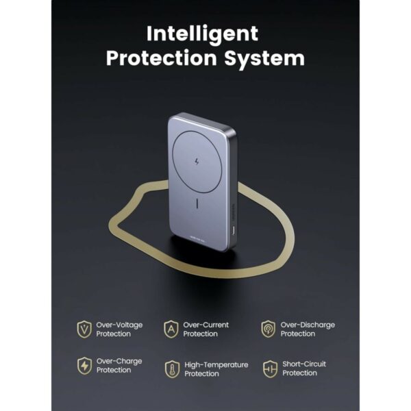 ugreen 15086 foldable kickstand magnetic battery | 10000mah