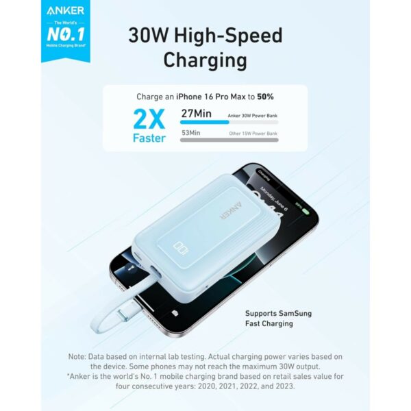 anker zolo power bank 10000mah 30w with built in usb c