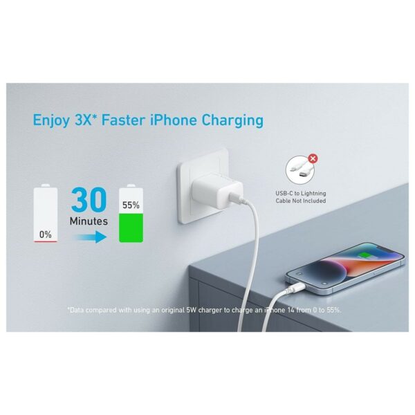anker 20w usb c fast wall charger and 5 ft cable included (b2347121)