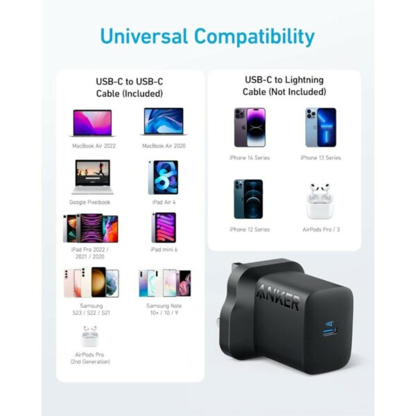 anker 312 charger 30w (a2640k11)