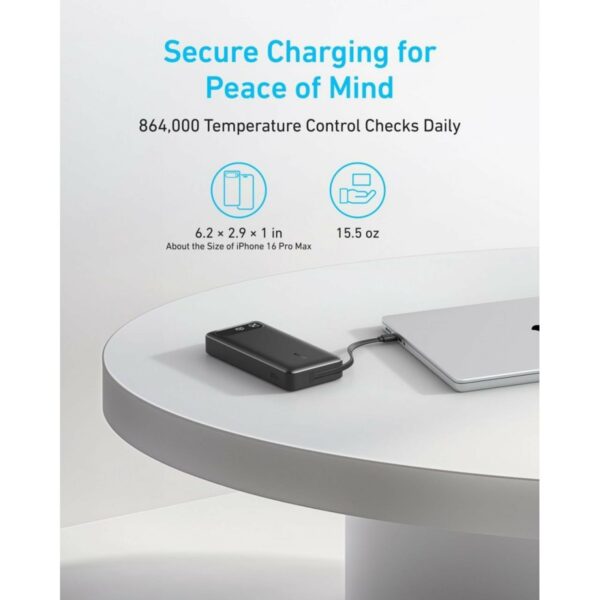 anker power bank 20000mah 87w with built in usb c cable (a1383h11)