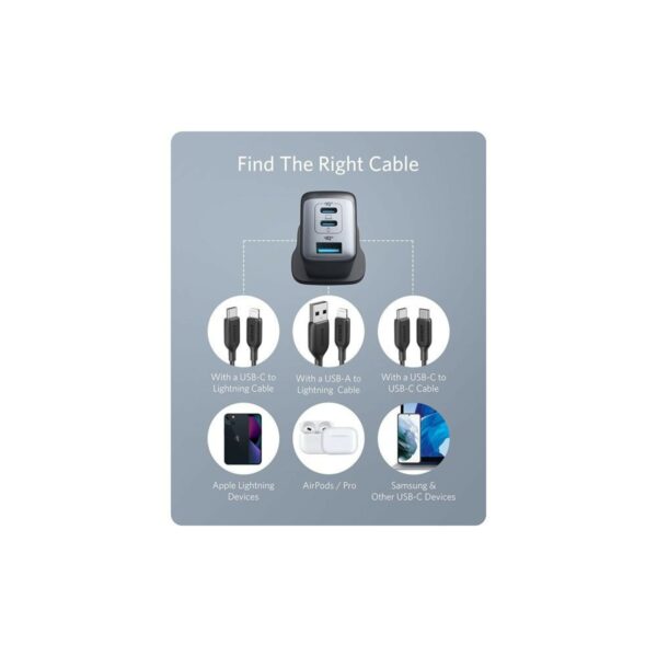 anker powerport iii 3 port 65w pod black (a2667k11)