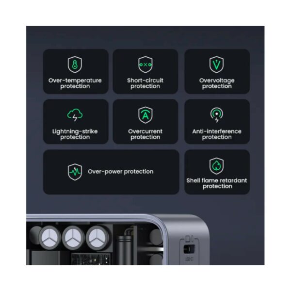 ugreen 35043 nexode s 100w 4 port gan fast charger eu (copy)