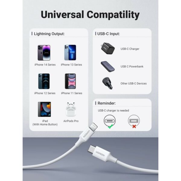 ugreen 60749 mfi usb c to lightning cable 2m
