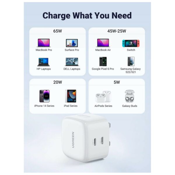 ugreen 60623 2 port gan fast charger 65w uk
