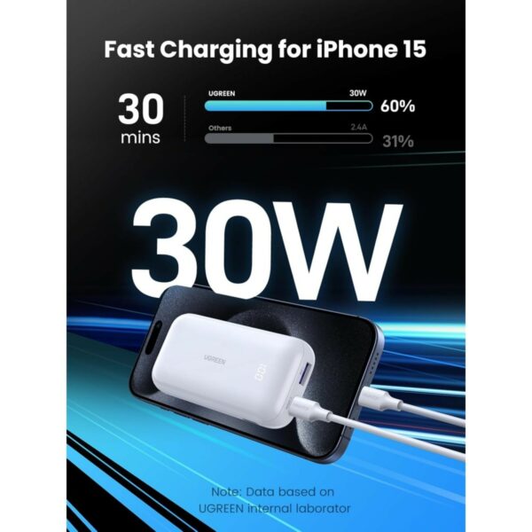 ugreen 25189 nexode 10000mah 2way fast charging mobile battery 30w white