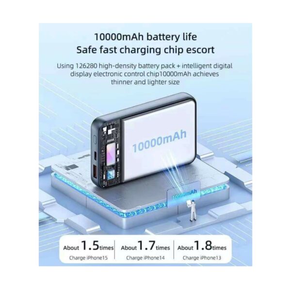 yesido power bank yp49