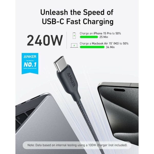 anker 544 usb c to usb c cable 240w 1.8m (a80f6p11)