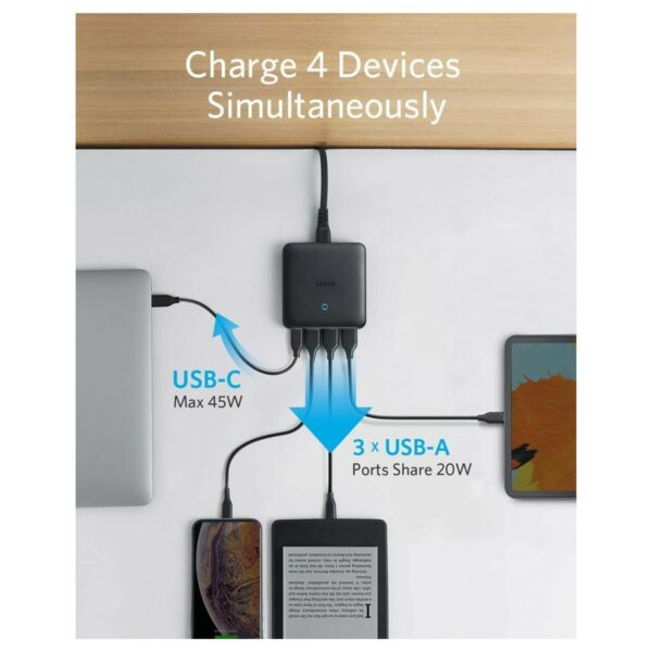 anker powerport atom iii slim 4 ports 65w (a2045k11)