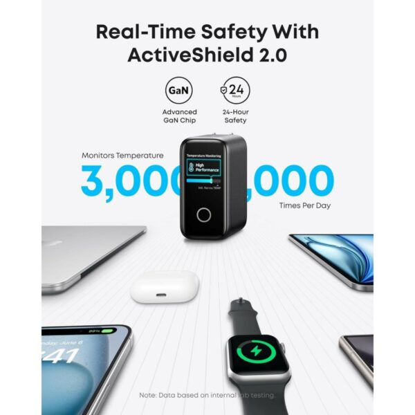 anker gan charger 140w dark gray (b2697kz1)