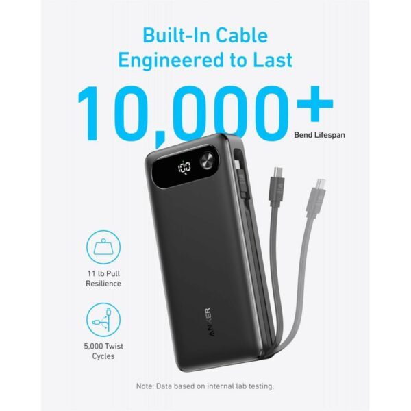 anker power bank 20000mah 87w with built in usb c cable (a1383h11)
