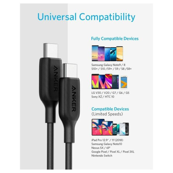 anker powerline iii usb c to usb c 2.0 3ft black (a8852h11)