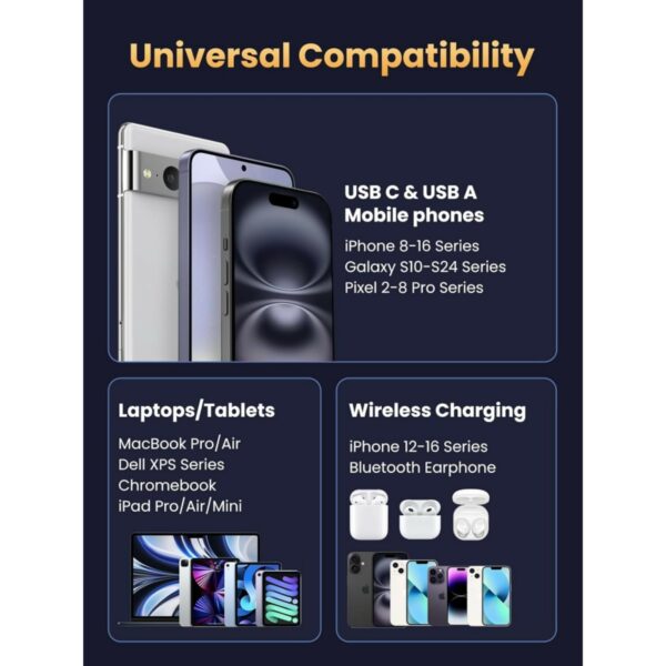 ugreen 15169 100w 2 in 1 gan charging station uk (space gray)
