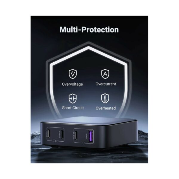 ugreen 90929 nexode 100w desktop charger uk