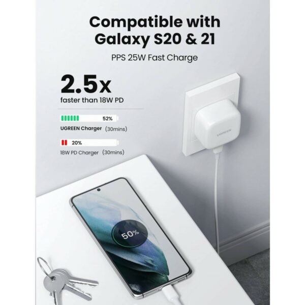 ugreen 70197 pd fast charger uk (white)