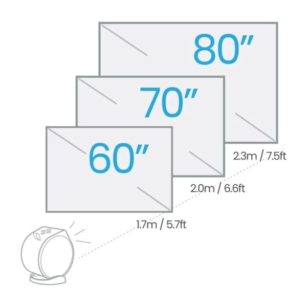benq gv11 led portable ceiling projector with 135˚ rotating angle