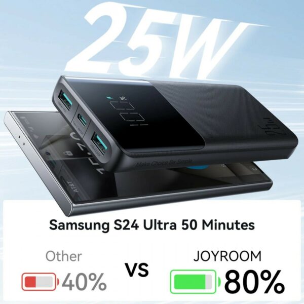 joyroom 25w fast charging power bank 10000mah (jr pbf20)
