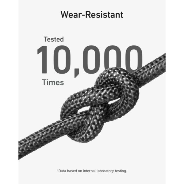 anker 544 usb c to usb c cable 240w 1.8m (a80f6p11)
