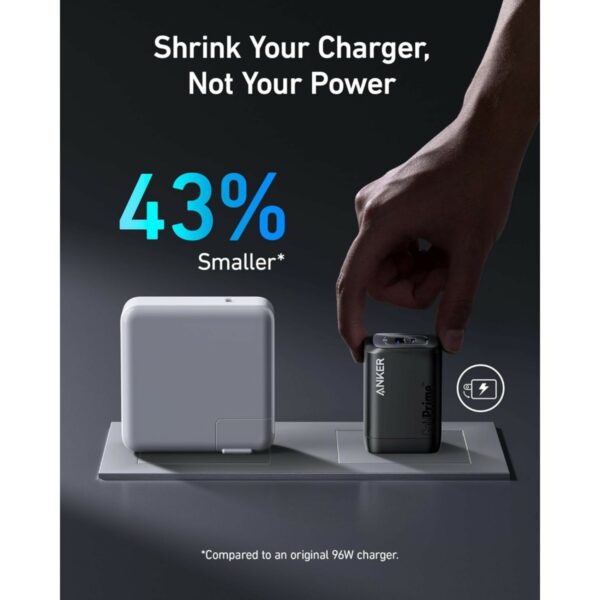 anker gan charger 100w 3 ports (a2688241)