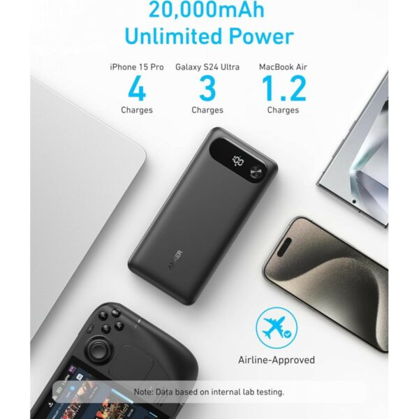 anker power bank 20000mah 87w with built in usb c cable (a1383h11)