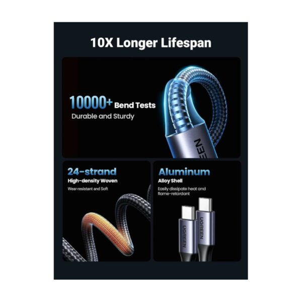 ugreen 35087 2 in 1 universal pd fast charging cable