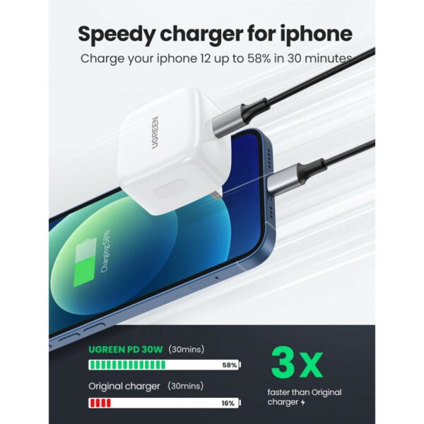 ugreen 70197 pd fast charger uk (white)
