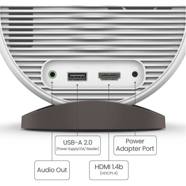 benq gv11 led portable ceiling projector with 135˚ rotating angle