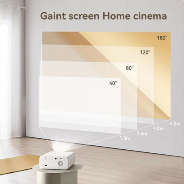 wanbo x5 air projector