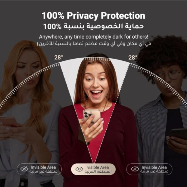 ugreen 45976 full coverage privacy screen protector with installation frame for iphone 16 pro max (1 pack)