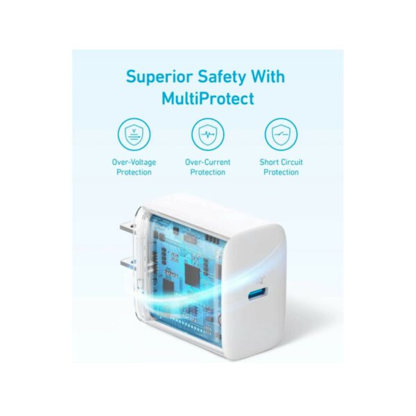 anker 312 charger 30w (a2640k11) (copy)