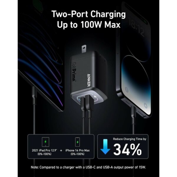 anker gan charger 100w 3 ports (a2688241)