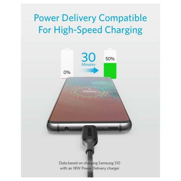 anker powerline iii usb c to usb c 2.0 3ft black (a8852h11)