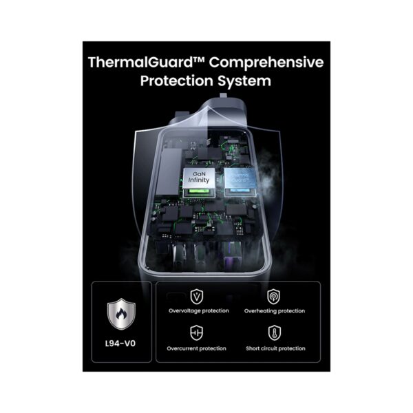 ugreen 25875 nexode pro 100w 3 port gan fast charger set uk
