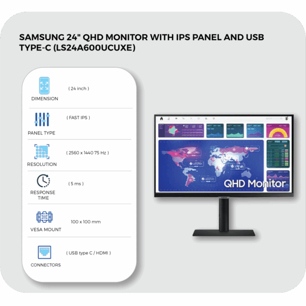 samsung 24" qhd monitor with ips panel and usb type c (ls24a600ucuxe)