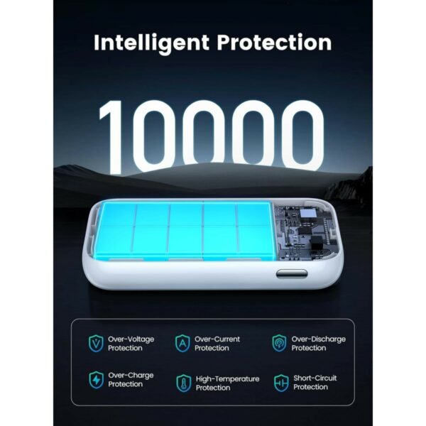 ugreen 25189 nexode 10000mah 2way fast charging mobile battery 30w white