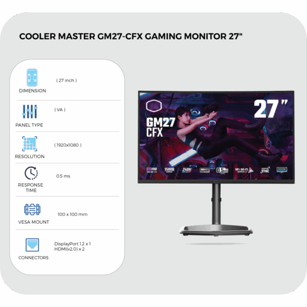cooler master gm27 cfx gaming monitor 27"