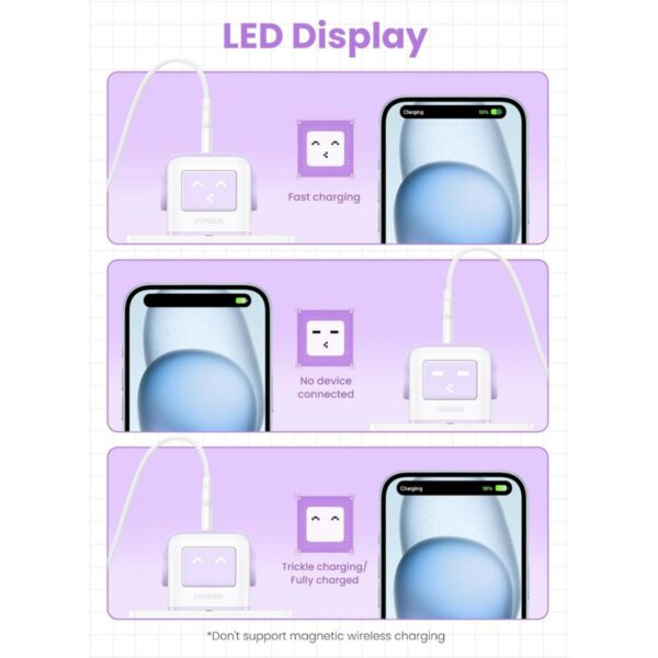 ugreen 35292 nexode 65w 3 port gan fast charger uk (purple)