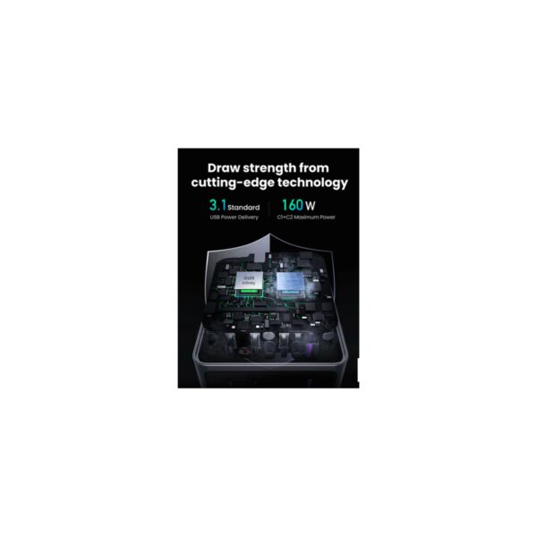 ugreen 25878 nexode pro 160w 4 port gan fast charger set uk