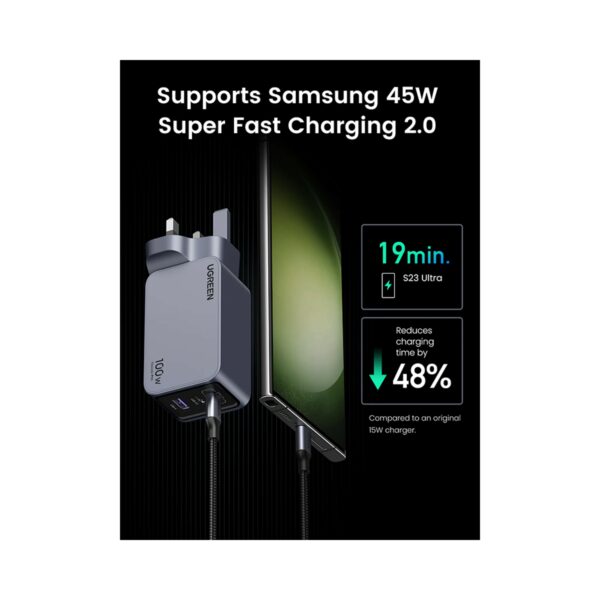 ugreen 25875 nexode pro 100w 3 port gan fast charger set uk
