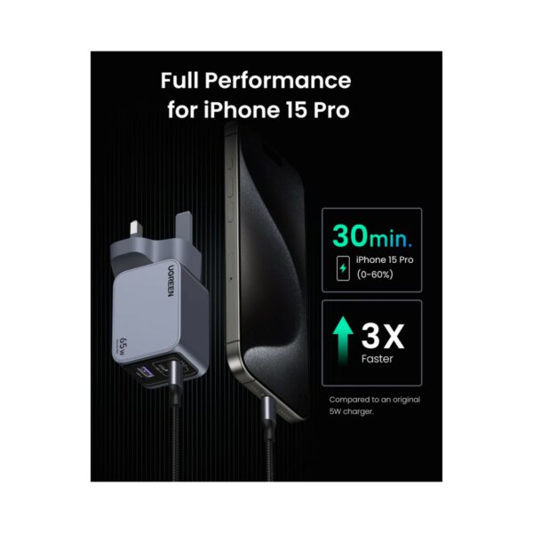 ugreen 25872 nexode pro 65w 3 port gan fast charger set uk