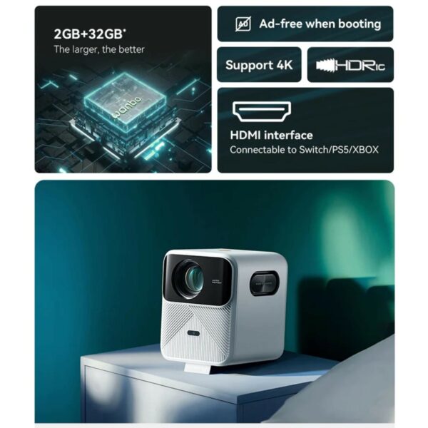 wanbo mozart 1 projector (white)