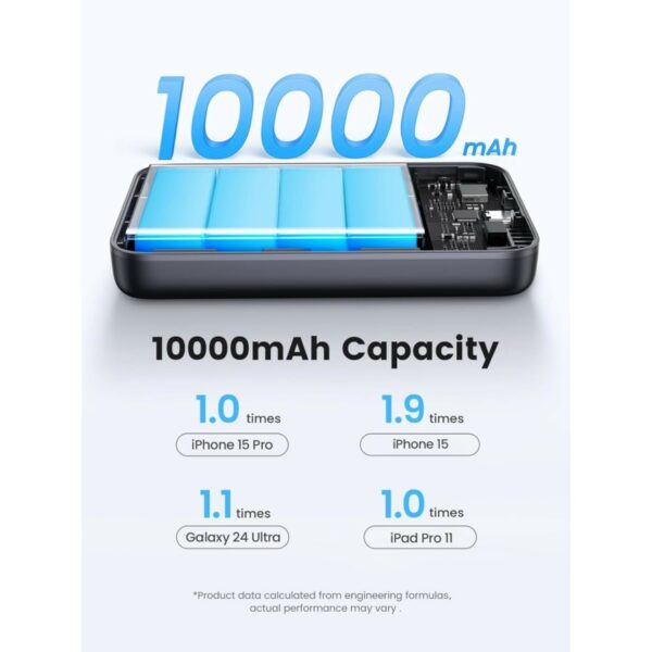ugreen 45763 10000mah magnetic wireless power bank
