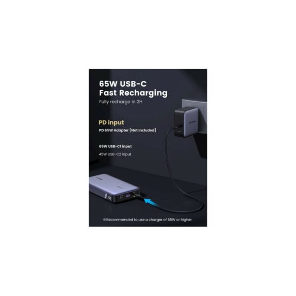 ugreen 90597a 25000mah 145w fast charging power bank