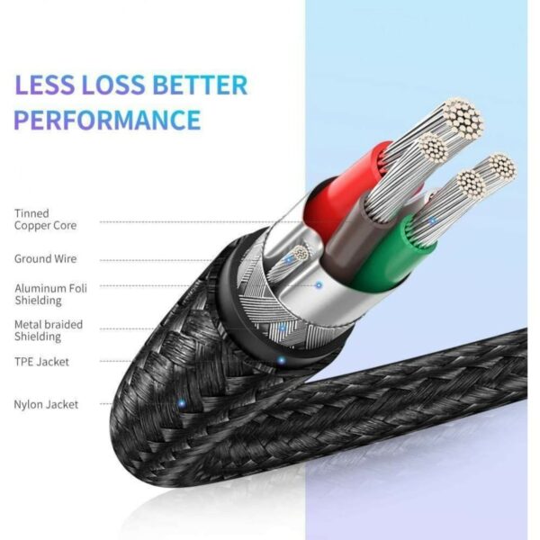 ugreen 50152 usb 2.0 c m/m round cable nickel plating aluminum shell 2m (gray black)