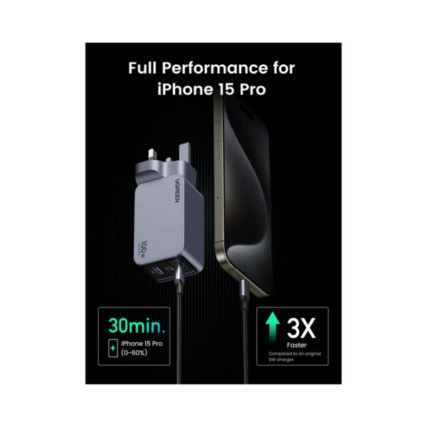 ugreen 25875 nexode pro 100w 3 port gan fast charger set uk