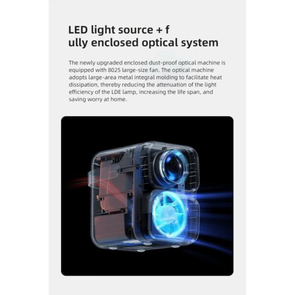 wanbo t6 max projector (white)