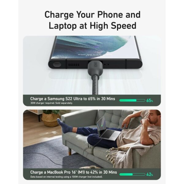 anker 544 usb c to usb c cable 240w 1.8m (a80f6p11)
